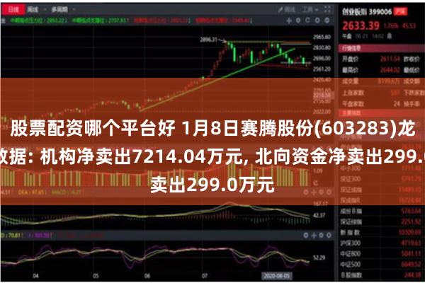 股票配资哪个平台好 1月8日赛腾股份(603283)龙虎榜数据: 机构净卖出7214.04万元, 北向资金净卖出299.0万元